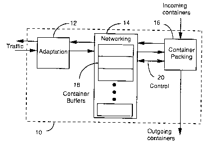 A single figure which represents the drawing illustrating the invention.